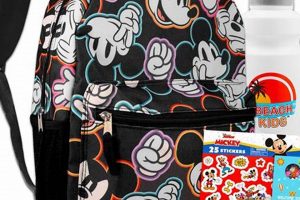 Cool Backpack Mickey Designs: Your Backpack Adventure | Ultimate Backpack Traveler Guide: Tips, Destinations & Budget Hacks