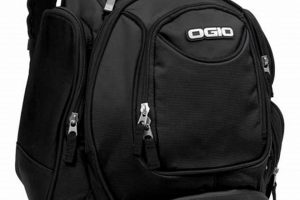 Ogio Metro Backpack: Your Urban Commute Pack | Ultimate Backpack Traveler Guide: Tips, Destinations & Budget Hacks