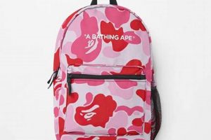 The Ultimate Pink Bape Backpack Guide for Streetwear Style | Ultimate Backpack Traveler Guide: Tips, Destinations & Budget Hacks
