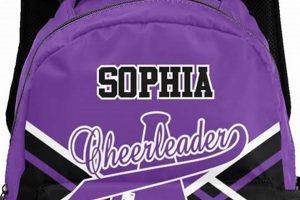 Stylish Black Cheer Backpack: Must-Have Cheerleading Bags | Ultimate Backpack Traveler Guide: Tips, Destinations & Budget Hacks