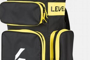 Stable & Secure: The Best Level Backpack [Gear Guide] | Ultimate Backpack Traveler Guide: Tips, Destinations & Budget Hacks