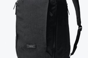 Best Top Commuter Backpacks: For Urban Adventures | Ultimate Backpack Traveler Guide: Tips, Destinations & Budget Hacks