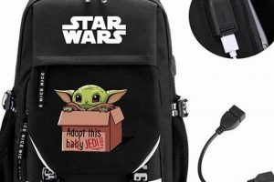 Grogu Backpacks: The Cutest Baby Yoda Backpacks for You! | Ultimate Backpack Traveler Guide: Tips, Destinations & Budget Hacks