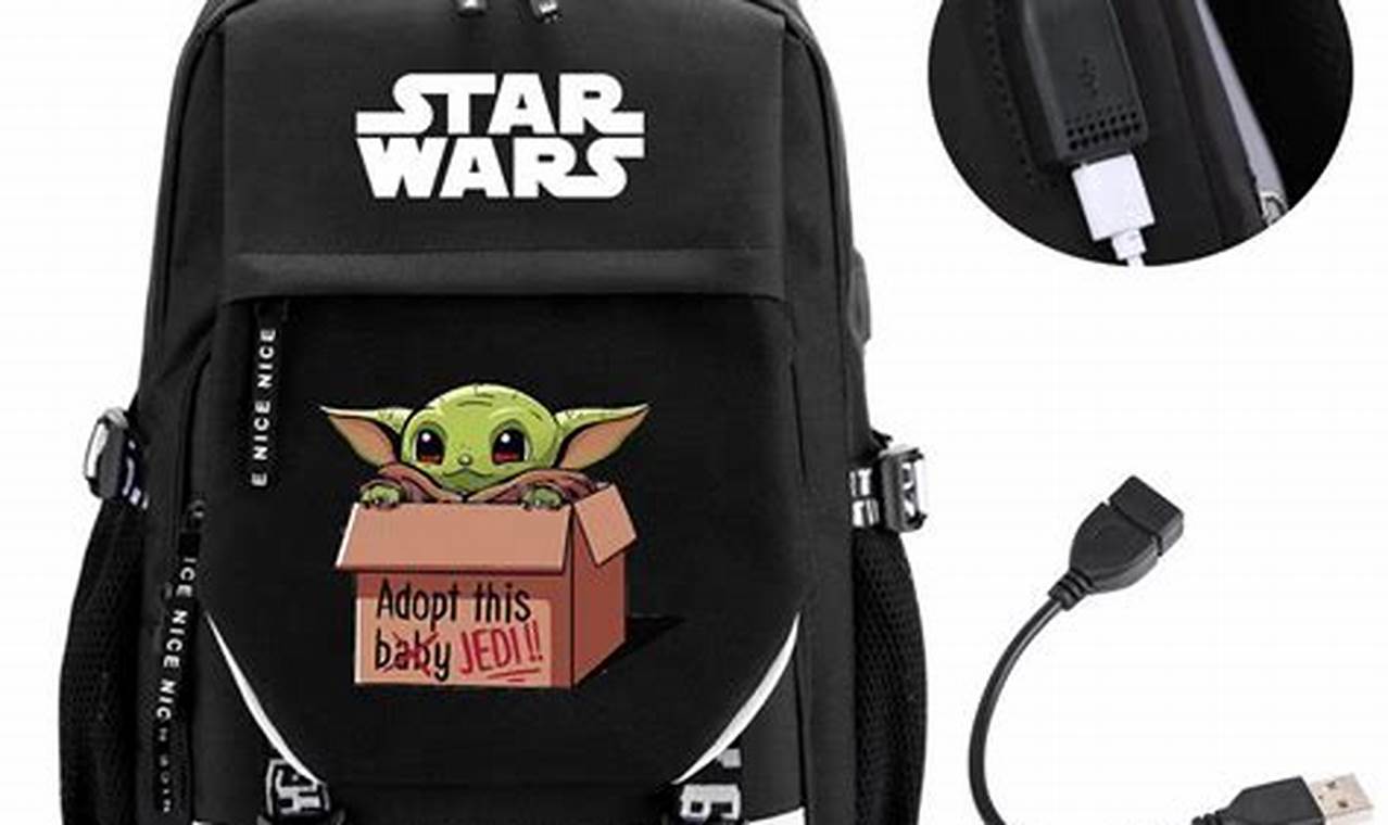 Grogu Backpacks: The Cutest Baby Yoda Backpacks for You! | Ultimate Backpack Traveler Guide: Tips, Destinations & Budget Hacks