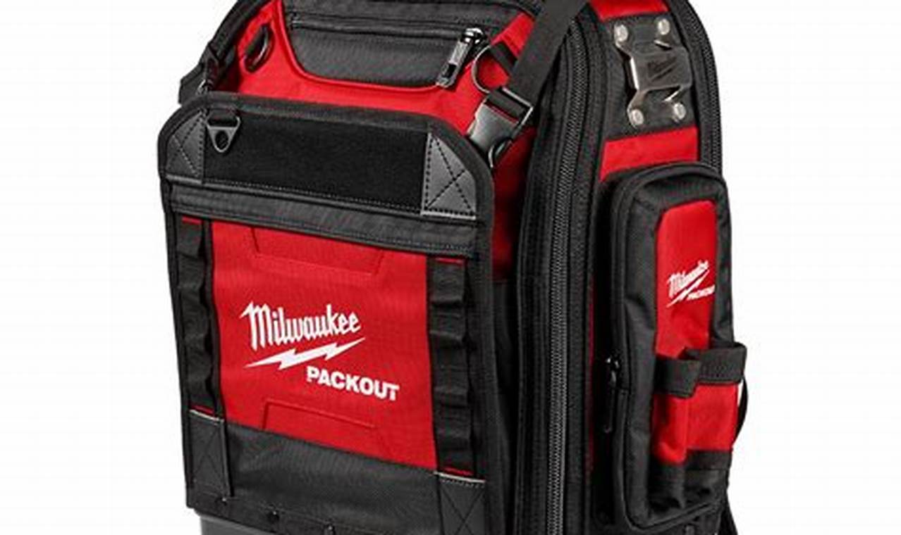 Ultimate Milwaukee Backpack Packout: Review & Beyond! | Ultimate Backpack Traveler Guide: Tips, Destinations & Budget Hacks