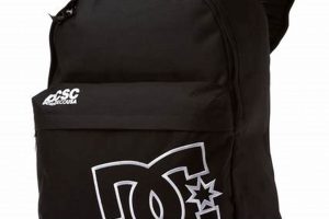 Best DC Backpacks for Adventurers: Your Pack Starts Here! | Ultimate Backpack Traveler Guide: Tips, Destinations & Budget Hacks