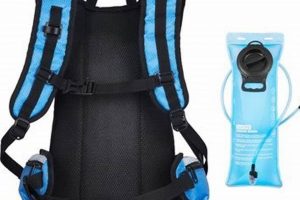 Best Target Water Backpacks: Hydration for Backpackers! | Ultimate Backpack Traveler Guide: Tips, Destinations & Budget Hacks