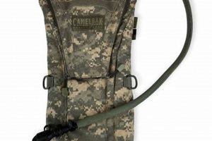 The Ultimate Camel Back Backpack Guide for Backpackers Ultimate Backpack Traveler Guide: Tips, Destinations & Budget Hacks The Ultimate Camel Back Backpack Guide for Backpackers | Ultimate Backpack Traveler Guide: Tips, Destinations & Budget Hacks