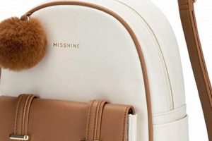 Best Mini Backpacks: Compact Bags On The Go! | Ultimate Backpack Traveler Guide: Tips, Destinations & Budget Hacks