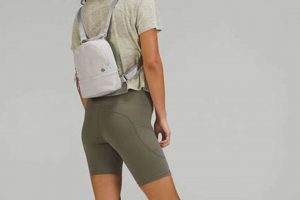 Lululemon Micro Backpack: For Minimalist Adventures! | Ultimate Backpack Traveler Guide: Tips, Destinations & Budget Hacks