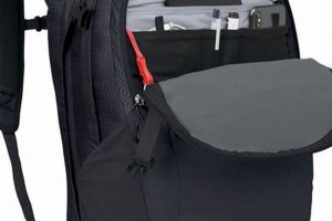 Best 32 Liter Backpack: Your Go-To Pack for Adventures! | Ultimate Backpack Traveler Guide: Tips, Destinations & Budget Hacks