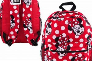 Minnie Backpacks: Adorable & Functional Travel for Little Ones! | Ultimate Backpack Traveler Guide: Tips, Destinations & Budget Hacks