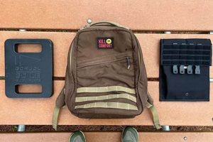 Best Rucking Backpack: Gear Up & Hike Farther! | Ultimate Backpack Traveler Guide: Tips, Destinations & Budget Hacks