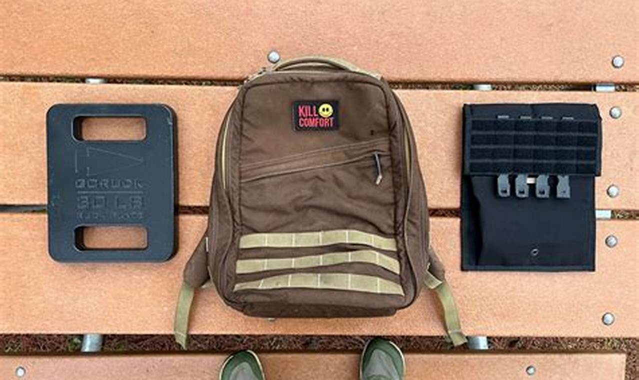 Best Rucking Backpack: Gear Up & Hike Farther! | Ultimate Backpack Traveler Guide: Tips, Destinations & Budget Hacks