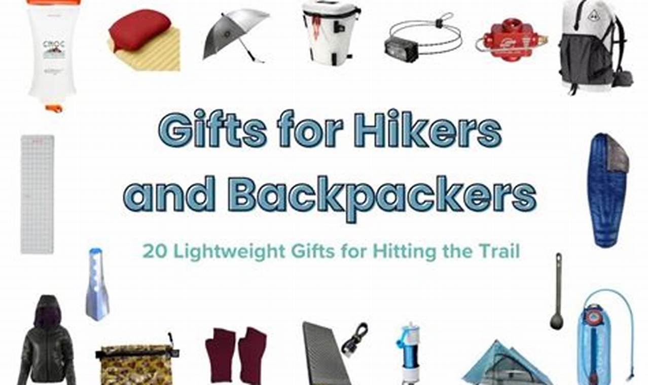 Unique Gifts for Backpackers [Gear & Gadgets] | Ultimate Backpack Traveler Guide: Tips, Destinations & Budget Hacks