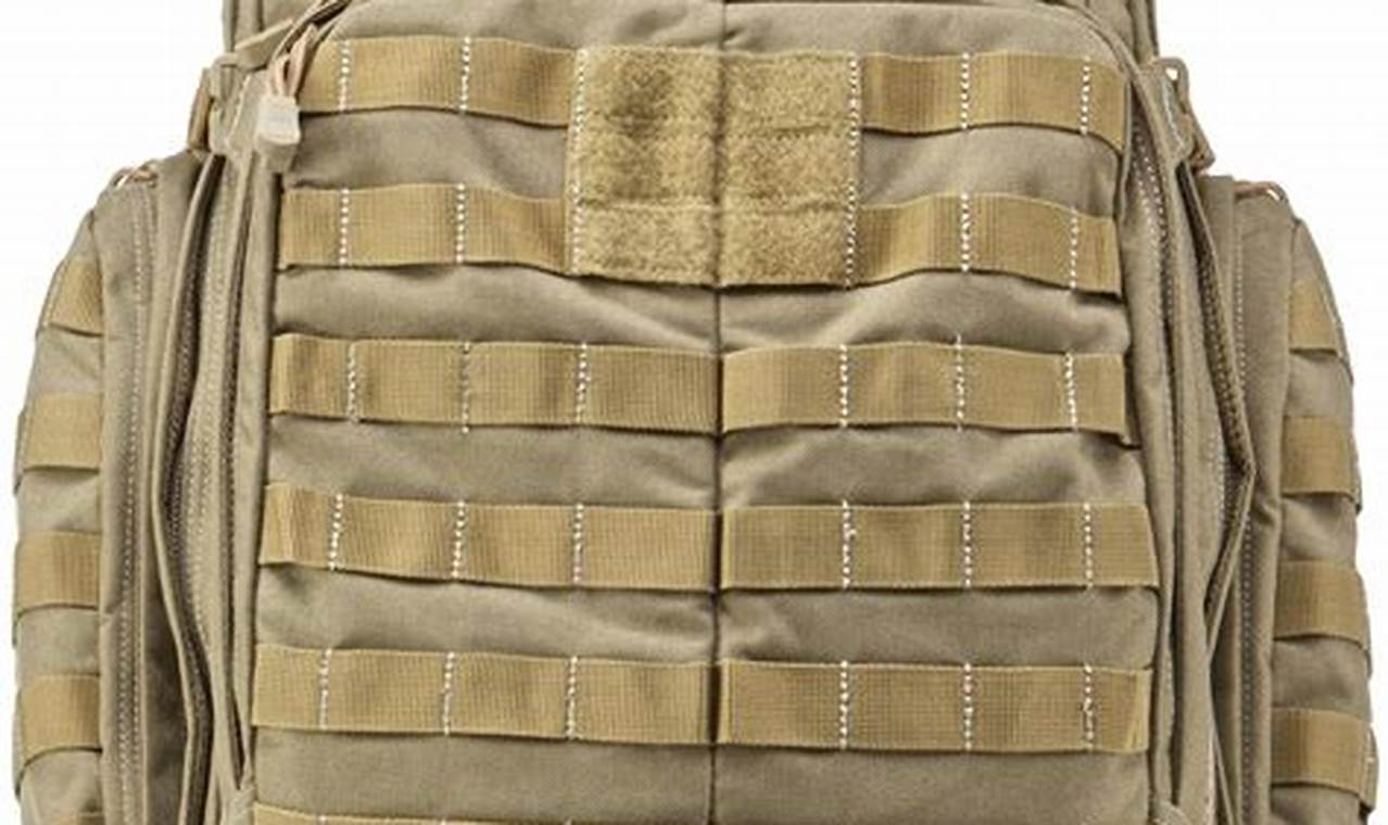 Ultimate Molle Backpack Guide: Gear Up, Pack Smart! | Ultimate Backpack Traveler Guide: Tips, Destinations & Budget Hacks