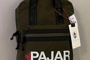Ultimate Pajar Backpack Guide: Features, Durability + More! | Ultimate Backpack Traveler Guide: Tips, Destinations & Budget Hacks