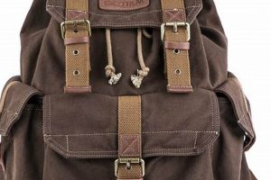 Best Canvas Backpacks for Backpackers: Durable & Stylish! | Ultimate Backpack Traveler Guide: Tips, Destinations & Budget Hacks