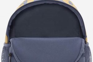 Best Kids Mini Backpacks for Little Adventures! | Ultimate Backpack Traveler Guide: Tips, Destinations & Budget Hacks