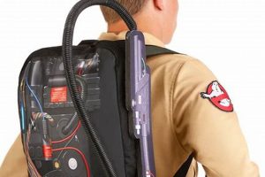Build a Backpacker's "Backpack Ghostbusters" Kit Today! | Ultimate Backpack Traveler Guide: Tips, Destinations & Budget Hacks
