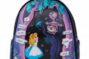 Wonderland On-The-Go: Alice in Wonderland Backpack For You | Ultimate Backpack Traveler Guide: Tips, Destinations & Budget Hacks
