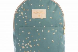 Tiny Treasures: Nobodinoz Mini Backpack - Adorable &amp; Light! | Ultimate Backpack Traveler Guide: Tips, Destinations & Budget Hacks