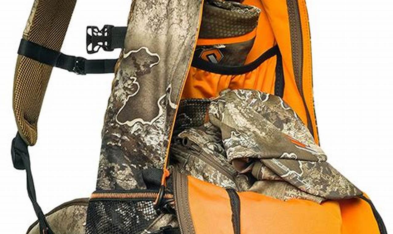 Best Scheels Backpacks for Your Next Adventure! | Ultimate Backpack Traveler Guide: Tips, Destinations & Budget Hacks