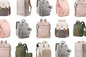 Essential Backpack Mommy: Freedom on Your Back! | Ultimate Backpack Traveler Guide: Tips, Destinations & Budget Hacks