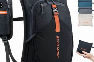 Best Small 15L Backpack: Your Lightweight Pack Guide | Ultimate Backpack Traveler Guide: Tips, Destinations & Budget Hacks