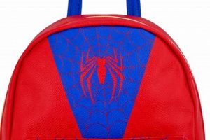 Tiny Hero: Mini Spiderman Backpacks for Little Fans | Ultimate Backpack Traveler Guide: Tips, Destinations & Budget Hacks
