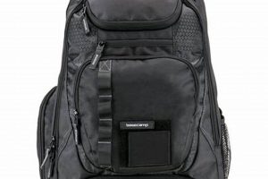 Essential Basecamp Backpack: Your Expedition Pack | Ultimate Backpack Traveler Guide: Tips, Destinations & Budget Hacks