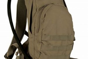Top Fox Tactical Backpacks: Gear Up & Go! | Ultimate Backpack Traveler Guide: Tips, Destinations & Budget Hacks