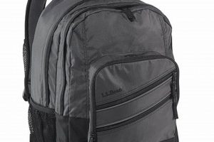 Best L.L. Bean Backpacks: Your Ultimate Gear Guide | Ultimate Backpack Traveler Guide: Tips, Destinations & Budget Hacks