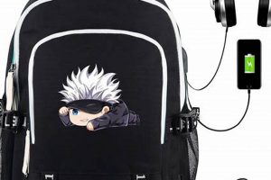 Gojo Backpack: Unleash Your Inner Jujutsu! Ultimate Backpack Traveler Guide: Tips, Destinations & Budget Hacks Gojo Backpack: Unleash Your Inner Jujutsu! | Ultimate Backpack Traveler Guide: Tips, Destinations & Budget Hacks