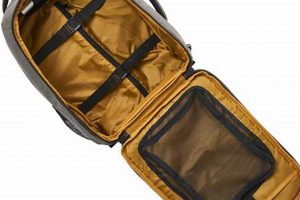 Best Underseat Backpack [Travel Ready] Guide | Ultimate Backpack Traveler Guide: Tips, Destinations & Budget Hacks