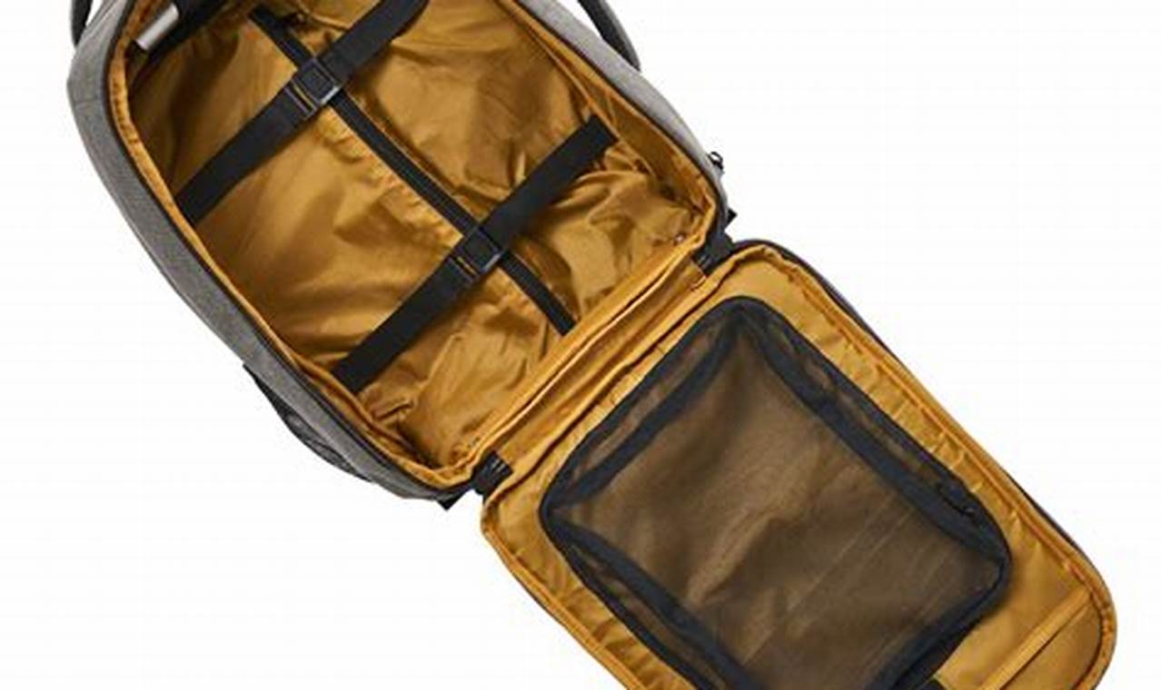 Best Underseat Backpack [Travel Ready] Guide | Ultimate Backpack Traveler Guide: Tips, Destinations & Budget Hacks