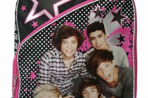 1D Backpacks: Stylish Fan Gear for Backpackers! | Ultimate Backpack Traveler Guide: Tips, Destinations & Budget Hacks