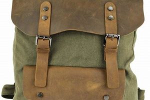 Best Olive Green Backpack: Hiking, Travel & More! | Ultimate Backpack Traveler Guide: Tips, Destinations & Budget Hacks