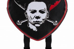 Ultimate Michael Myers Backpack Guide for Horror Fans! | Ultimate Backpack Traveler Guide: Tips, Destinations & Budget Hacks