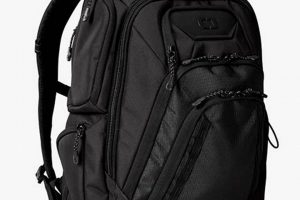 Ogio Backpacks: Your Ultimate Travel Companion Guide | Ultimate Backpack Traveler Guide: Tips, Destinations & Budget Hacks