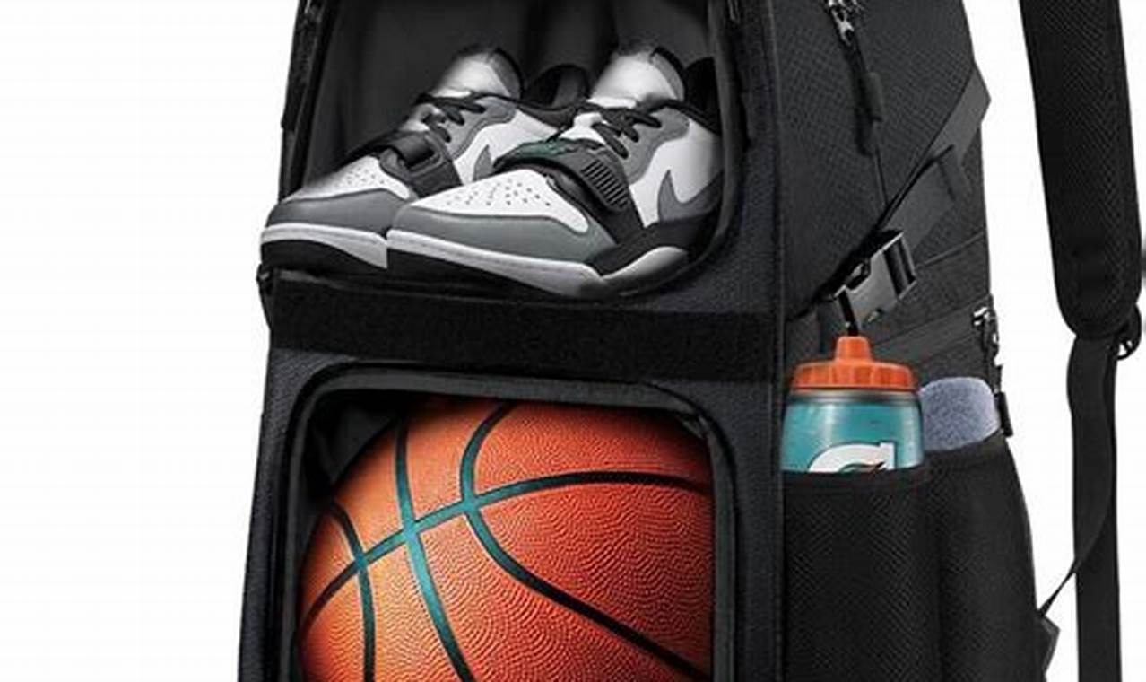 Best Basketball Backpack with Ball Holder For Athletes! | Ultimate Backpack Traveler Guide: Tips, Destinations & Budget Hacks