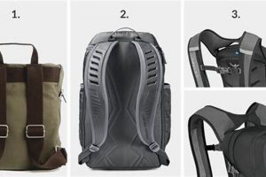 Best Backpack Shoulder Straps: Comfort & Support | Ultimate Backpack Traveler Guide: Tips, Destinations & Budget Hacks