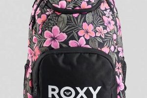 The Ultimate Backpack Roxy: For Stylish Backpackers | Ultimate Backpack Traveler Guide: Tips, Destinations & Budget Hacks