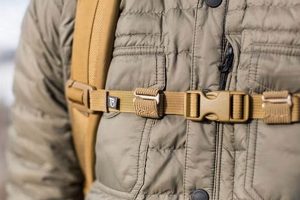 Top Backpack Strap Keepers: Must-Have Gear For Backpackers! | Ultimate Backpack Traveler Guide: Tips, Destinations & Budget Hacks