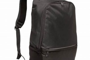 Top Essential Backpack Guide: Your Backpacker's Buddy | Ultimate Backpack Traveler Guide: Tips, Destinations & Budget Hacks