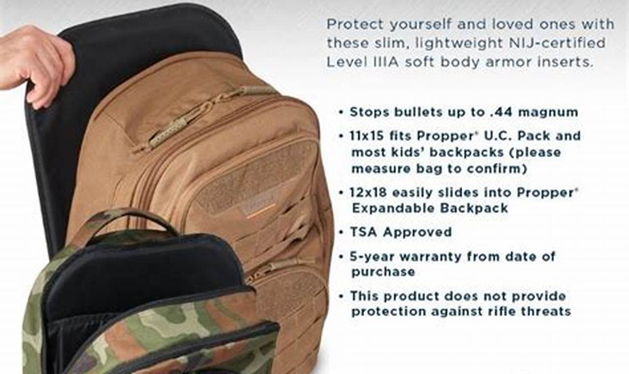 Backpacking Safer: Armor Insert for Backpack, Shield Up! | Ultimate Backpack Traveler Guide: Tips, Destinations & Budget Hacks