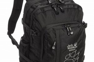 Best Jack Wolfskin Backpack: Your Trail Companion! | Ultimate Backpack Traveler Guide: Tips, Destinations & Budget Hacks