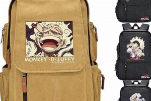 The Ultimate One Piece Backpack for Anime Backpackers! | Ultimate Backpack Traveler Guide: Tips, Destinations & Budget Hacks
