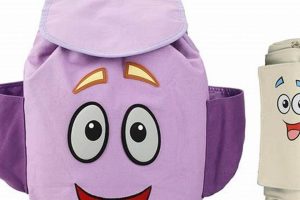 Dora's Backpack & Map: Explorer Kit For Little Backpackers! | Ultimate Backpack Traveler Guide: Tips, Destinations & Budget Hacks