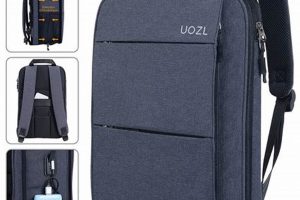 Best Small 14 Inch Backpack: Your Compact Adventure Pack! | Ultimate Backpack Traveler Guide: Tips, Destinations & Budget Hacks